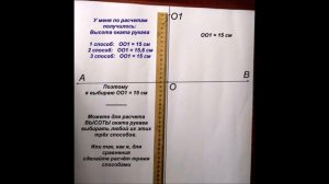 Построение выкройки основы РУКАВА на ЛЮБОЙ размер + 3 способа вычисления ОКАТА рукава