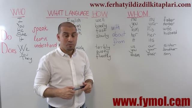 48 Saatte İngilizce Öğreniyorum | Ferhat Yıldız Mümkün| Tüm Dersler