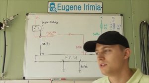 VW Golf 4 - Спорадически не заводится