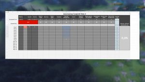 ИСПОЛЬЗУЙ ЭТО И ТЫ БОЛЬШЕ НЕ УМРЕШЬ В ДОТЕ 2
