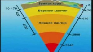 Видео c веб-камеры от  8 декабря 2014 г., 09:49 (PST)