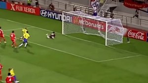 Футбол | Лучшие голы со штрафных