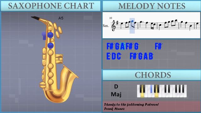 How to play Waterfall by Toby Fox on Alto Sax (Tutorial) смотреть онлайн