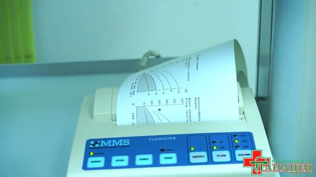 Филиппов С.В. Врач уролог, андролог. МЦ Панацея смотреть онлайн