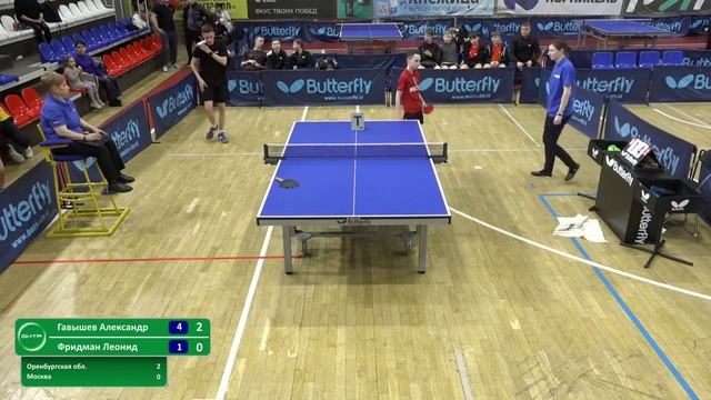 Гавышев Александр (550) - Фридман Леонид (549). Настольный теннис ...