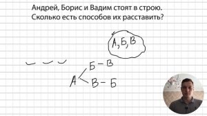 Комбинаторика для ЕГЭ по математике с нуля