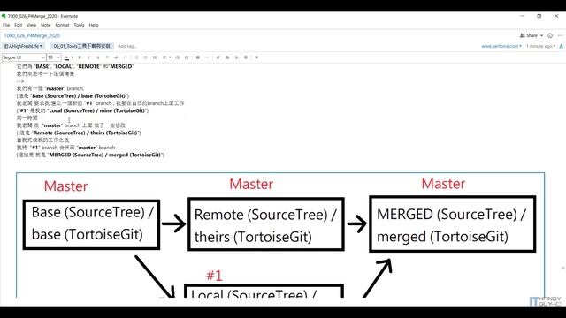 (T26-7)TortoiseGit搭配P4Merge的設定 смотреть онлайн