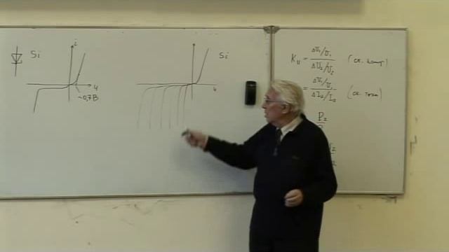 19.2 Параметрические стабилизаторы. смотреть онлайн