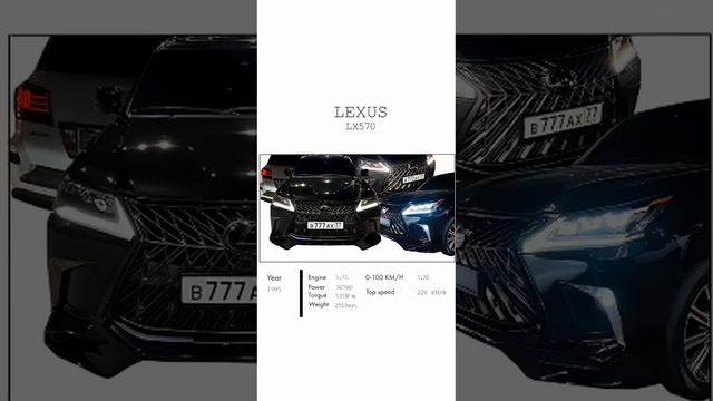 (3) [для себя т.к ют заблокали]