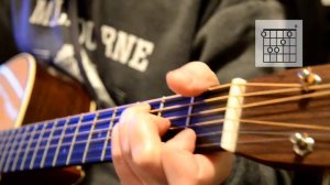 Radiohead - Karma Police + CHORDS (How to Play 2022)