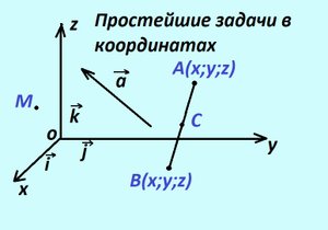 Простейшие задачи в координатах