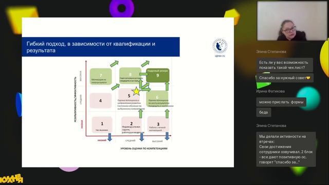 Как сохранить деньги организации и при этом продолжать учить сотрудников?