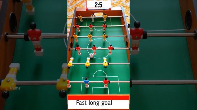 ⚽Гол от ворот июль 2023 / Exact goall #goals #football #goal #tablefootball  #soccer  #goals2023