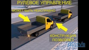 Лекция по ПДД РБ Глава 25. Буксировка механических ТС - Спринцин