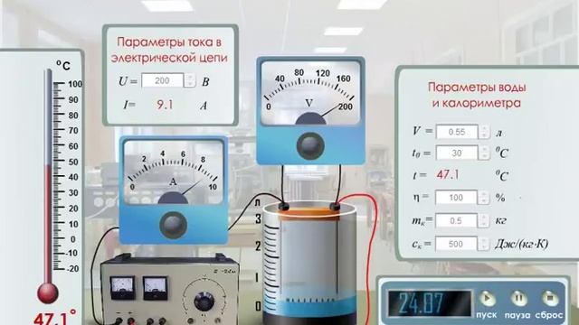 Лабораторная работа по физике 