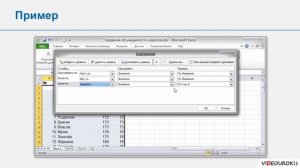 Средства анализа и визуализации данных. Сортировка и поиск данных