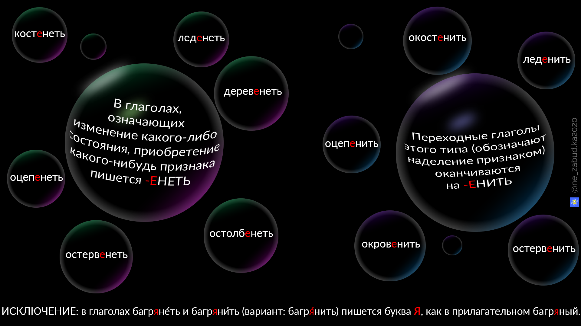 Правописание гласных в суффиксах глаголов таблица. Гласная перед суффиксом прошедшего времени. Суффикс л в глаголах прошедшего времени. Таблица написание суффиксов прилагательных. Суффиксы глаголов 4 класс таблица.