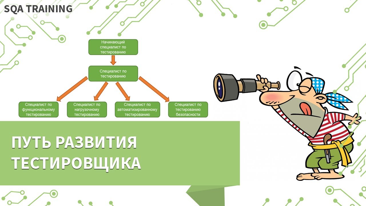 К кому на проекте ты обратишься по вопросам прояснения требований