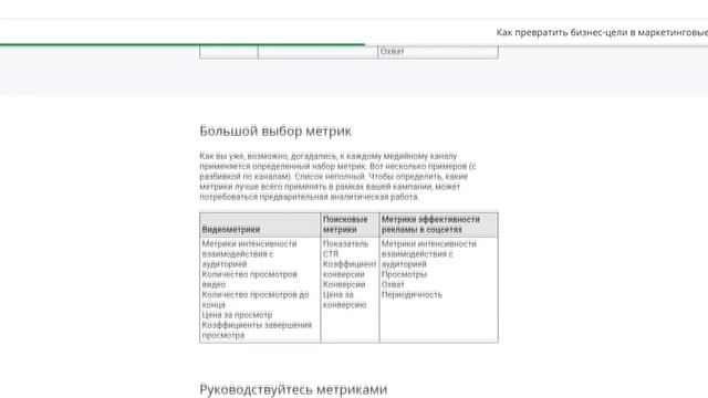 Сделай Это До Запуска Контекстной Рекламы | Настройка Контекстной Рекламы 2021 | Цели Google Adword смотреть онлайн