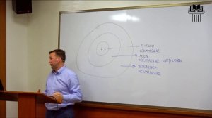 Интенсивный семинар по ученичеству - Трескин ч.2
