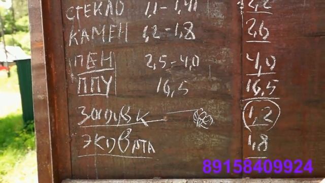 Утепление и утеплитель задувной утеплитель