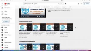 Введение в анализ данных с Питоном Python - Аналитика данных