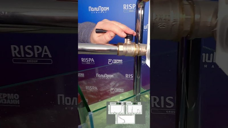 Rispa Насосы: Испытание на прочность! #rispa насосы #насосное оборудование #испытание насоса