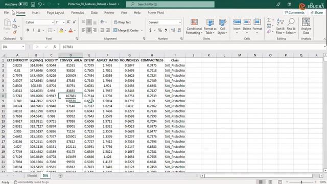 Data Analysis Tool in Excel | Tutorial | EDUCBA