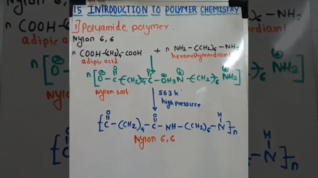 polyamide polymers, (Nylon 6,6 and Nylon 6) and Polyesters смотреть онлайн