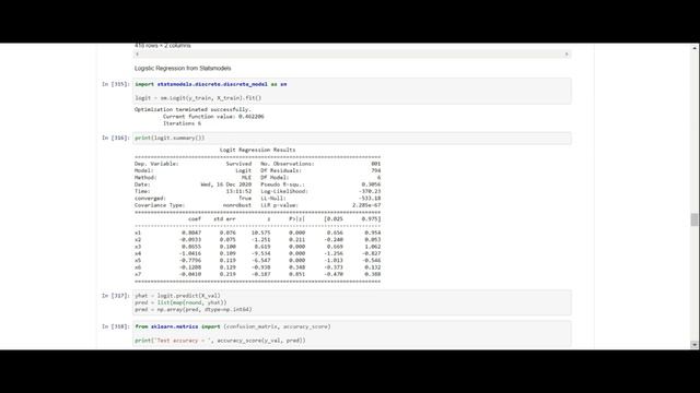 A comparison of sklearn and statsmodel logistic regression using the Titanic dataset смотреть онлайн