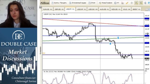 Market Discussion 07.06.2017 смотреть онлайн