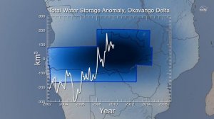 For 15 years, GRACE tracked freshwater movements around the world