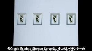 スマートフラッシュキャッシュ - Oracle Exadata