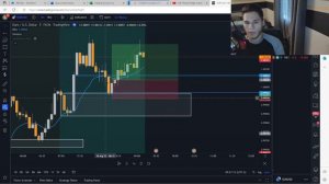 FTMO Challenge Pt.6 | $816 EUR/USD Trade breakdown (New York Session)