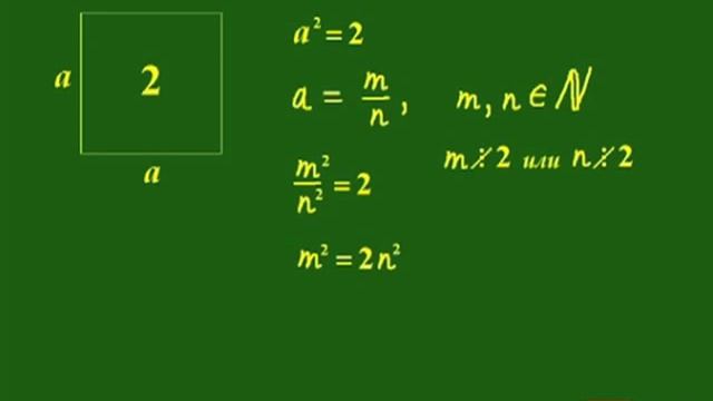Учи_новое (алгебра): 5. Числовая прямая. Действительные числа смотреть онлайн