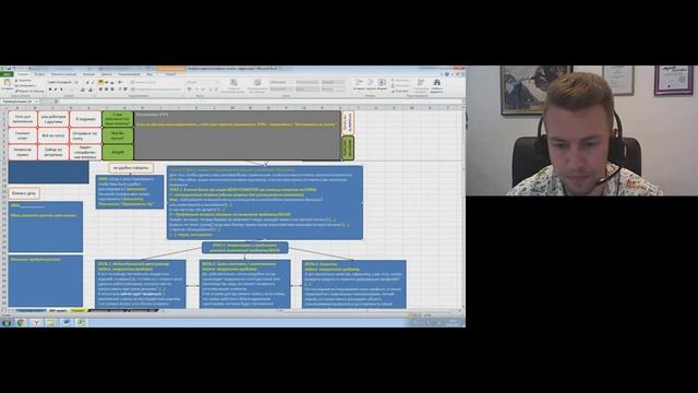 Скрипты успеха: работающие техники холодных продаж смотреть онлайн