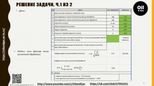 Вопр.Отв.№15 ГТМ.Как рассчитать скин фактор после кислотной обработки призабойной зоны пласта (ПЗП)