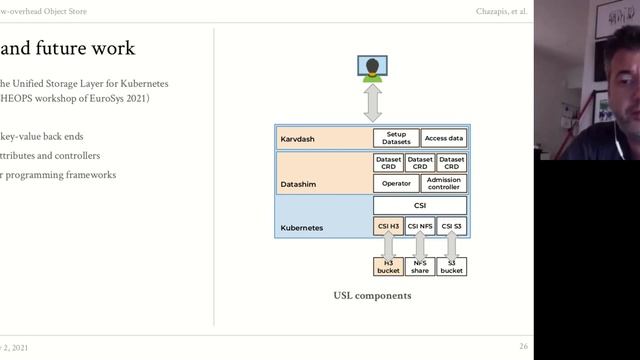 H3: An Application-Level, Low-Overhead Object Store смотреть онлайн