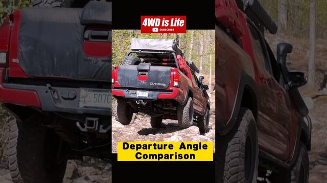 Offroad Departure Angle comparison - Toyota fj cruiser, Tacoma #offroad