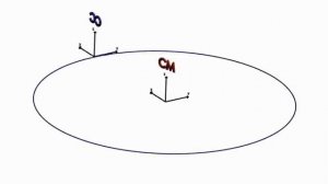 5.- Electron Orbiting Charge Model Antimatter