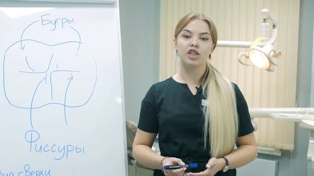 Важность художественной реставрации зуба - это не миф!