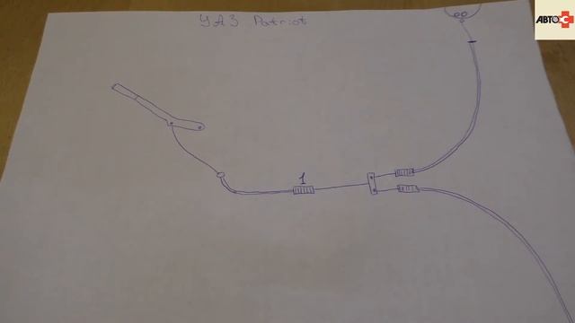 Как натянуть ручник на УАЗ Патриот | – смотреть онлайн видео от ...