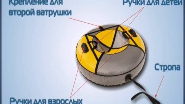 ватрушка для катания с горки своими руками смотреть онлайн