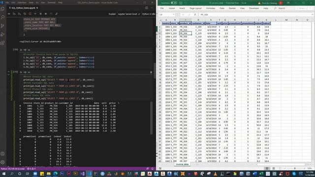 Data Analytics Course: SQL Commands & K Means Clustering Using Python (Fall 2020)