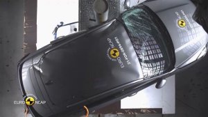 Ford KUGA crash test 2021 2020 BEST suv crash test