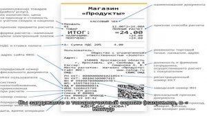 Кассовый чек: какие реквизиты он должен содержать и в каком формате их указывать