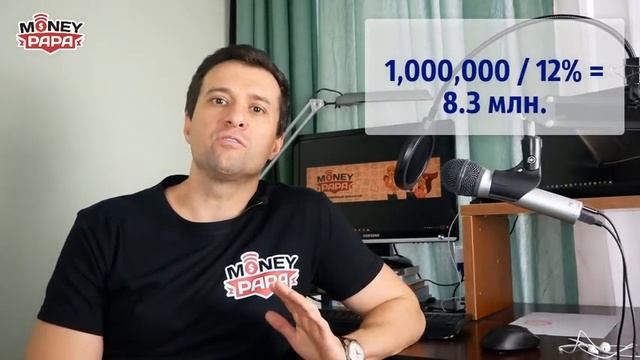 Как рассчитать стоимость недвижимости?