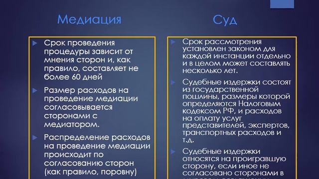 Медиация досудебное или судебное примирение сторон и преимущества медиации при разрешении споров смотреть онлайн