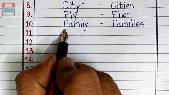 Plurals with [-ies] || Singular and Plural || Learn English