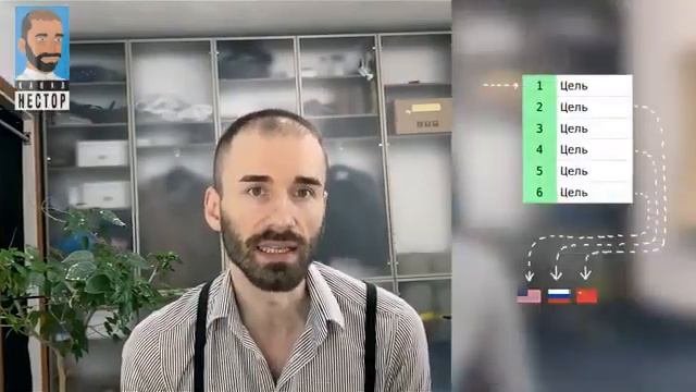 НЕСТОР  кто такой ГЛОБАЛЬНЫЙ ПРЕДИКТОР  удалённое видео